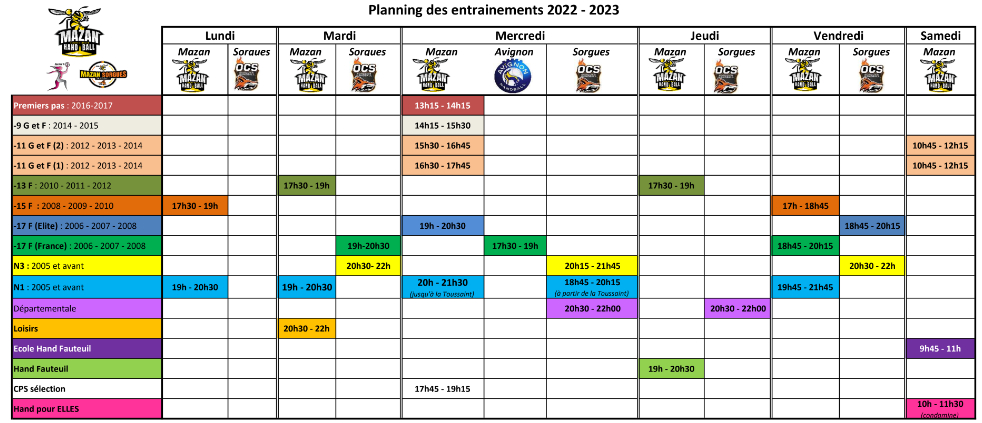 Planning 2022 23
